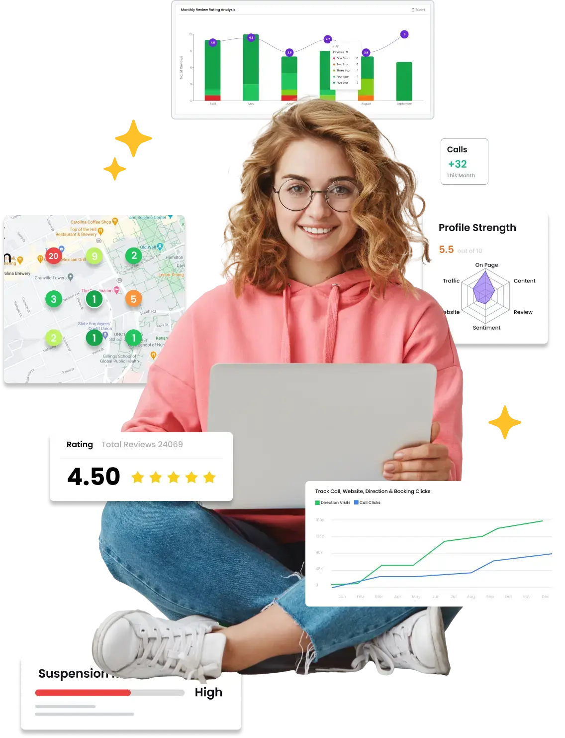 Akamasoft - Solutions informatiques innovantes pour votre entreprise