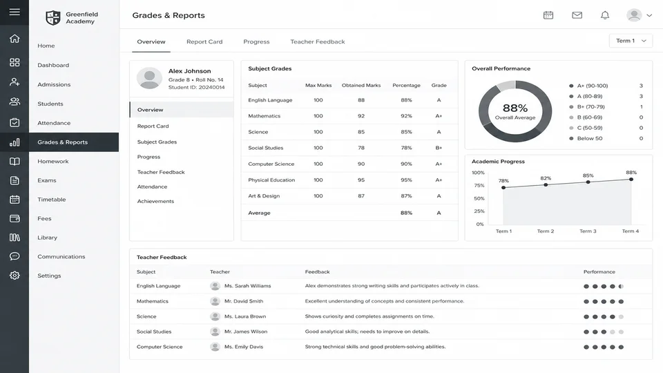 KEMA - Notes et bulletins